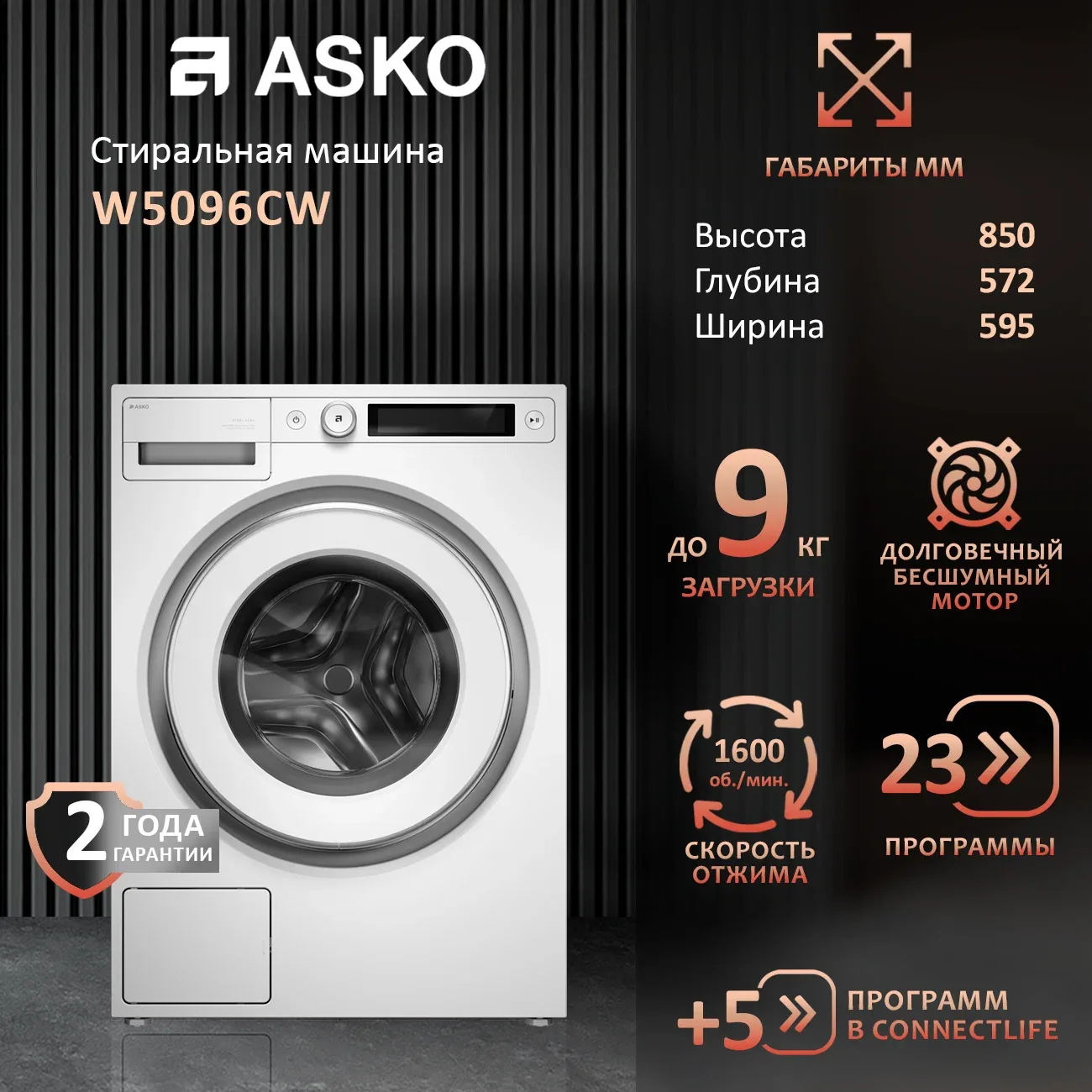 Стиральная машина Премиум Asko W5096CW — фото 1